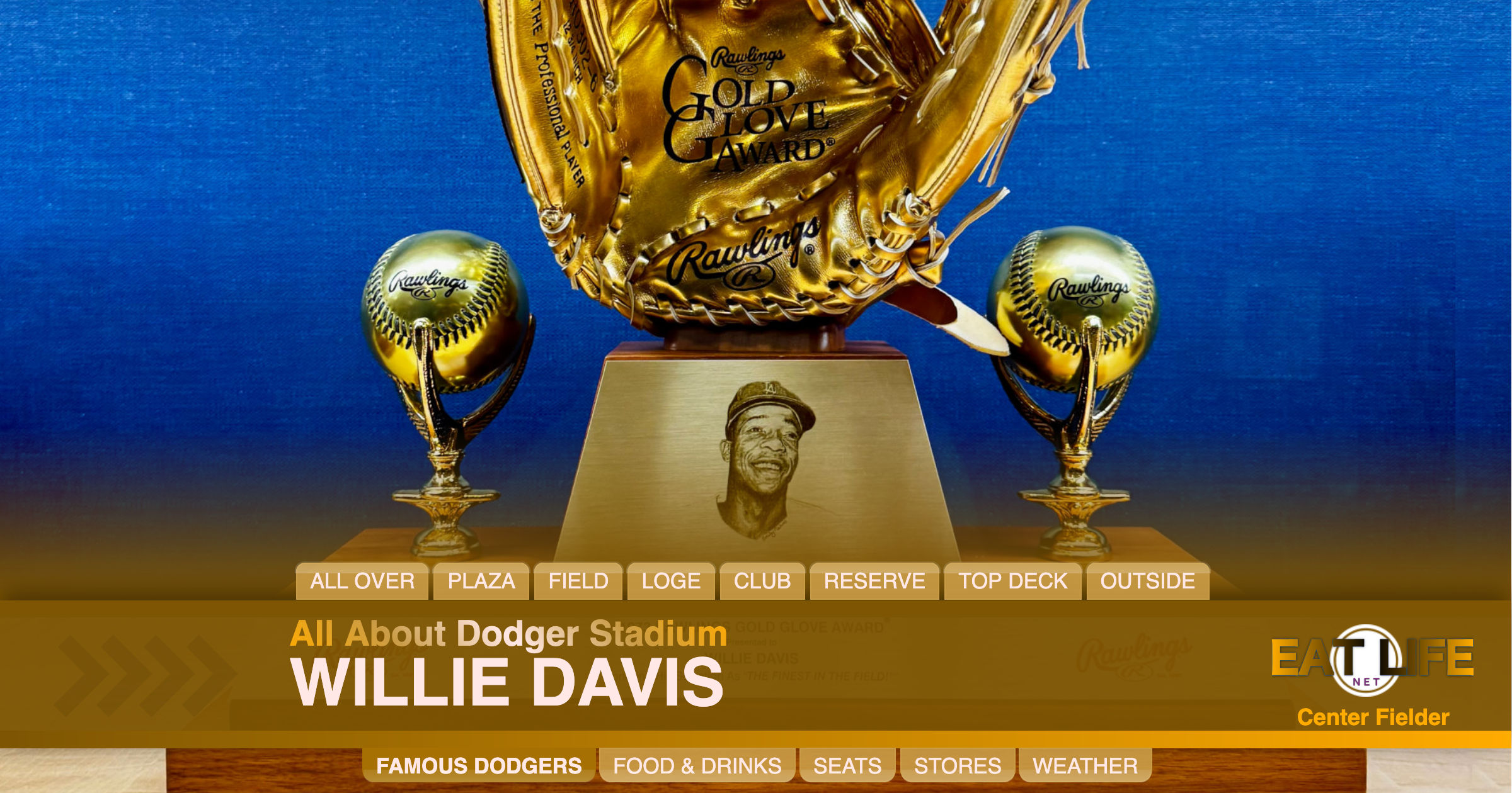 Willie Davis