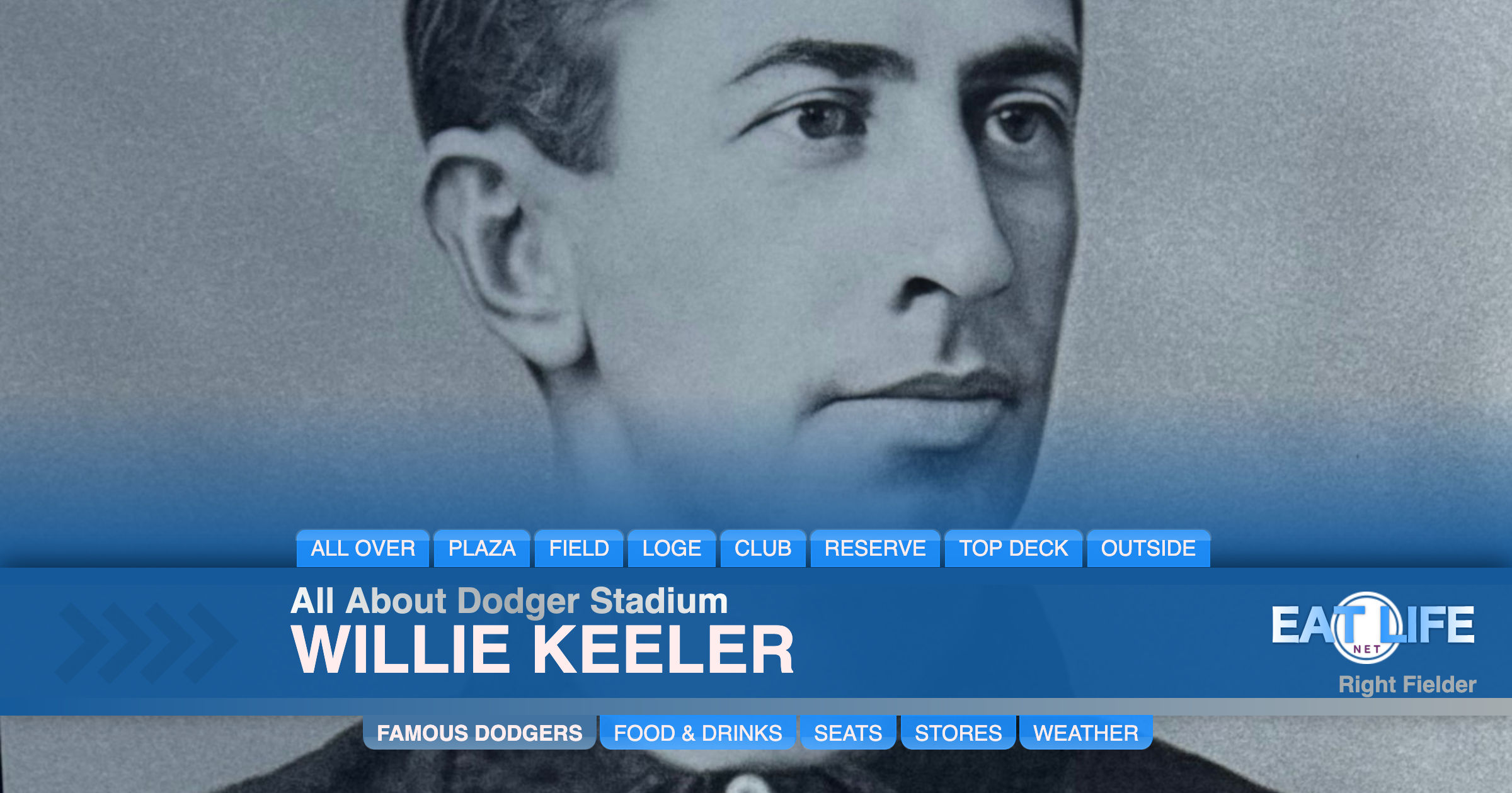 Willie Keeler
