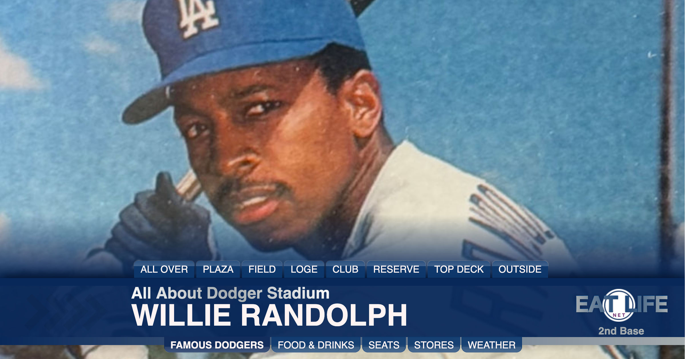 Willie Randolph