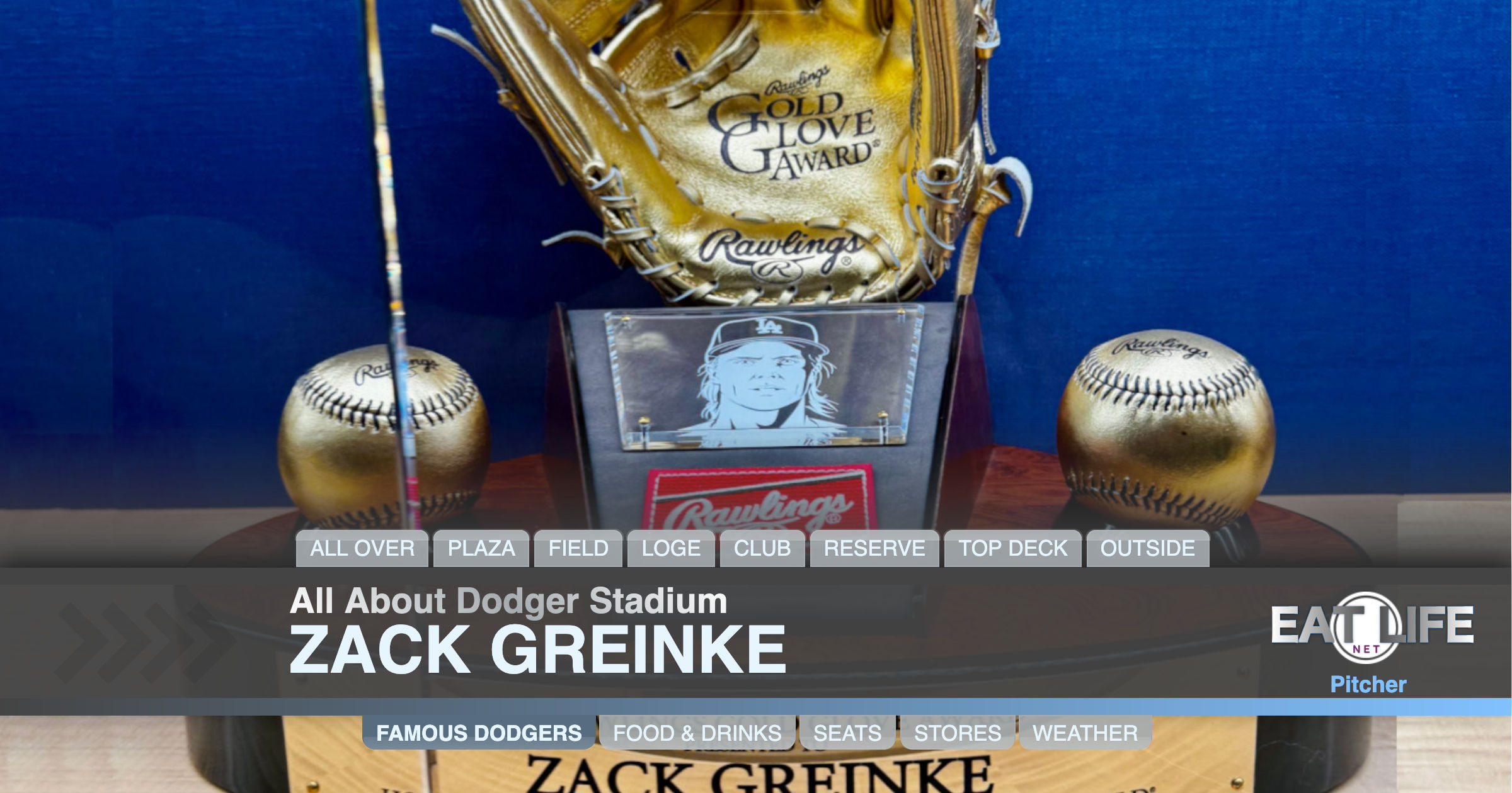 Zack Greinke