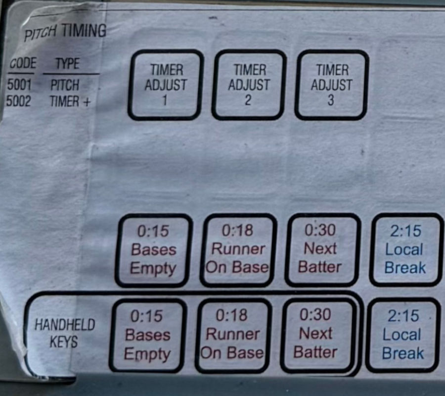 The Pitch Clock
