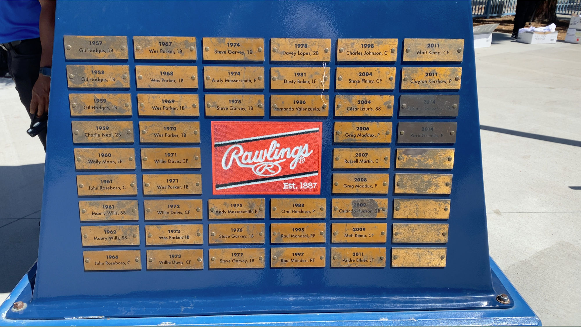 Rawlings Gold Glove Award