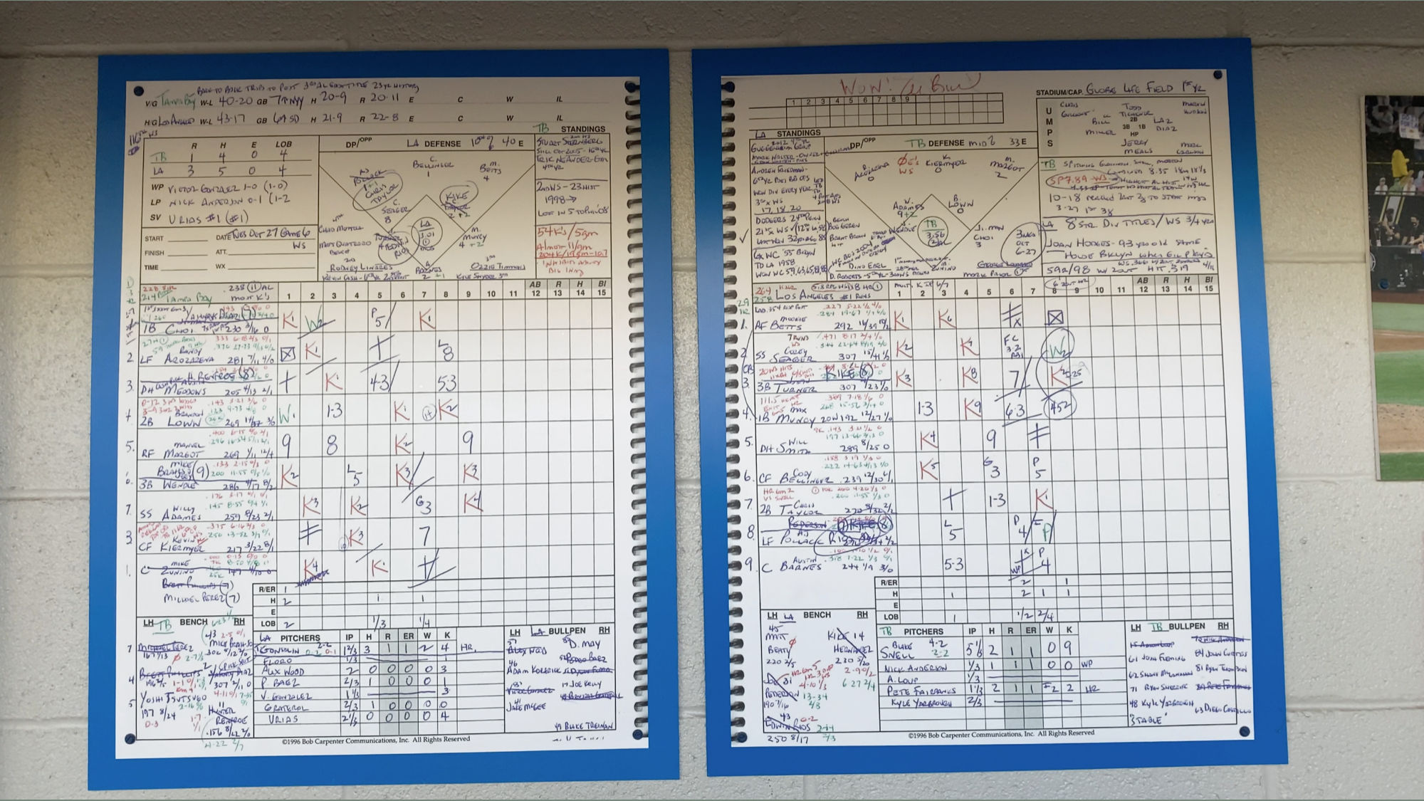 Scorecard World Series 2020 Game 6