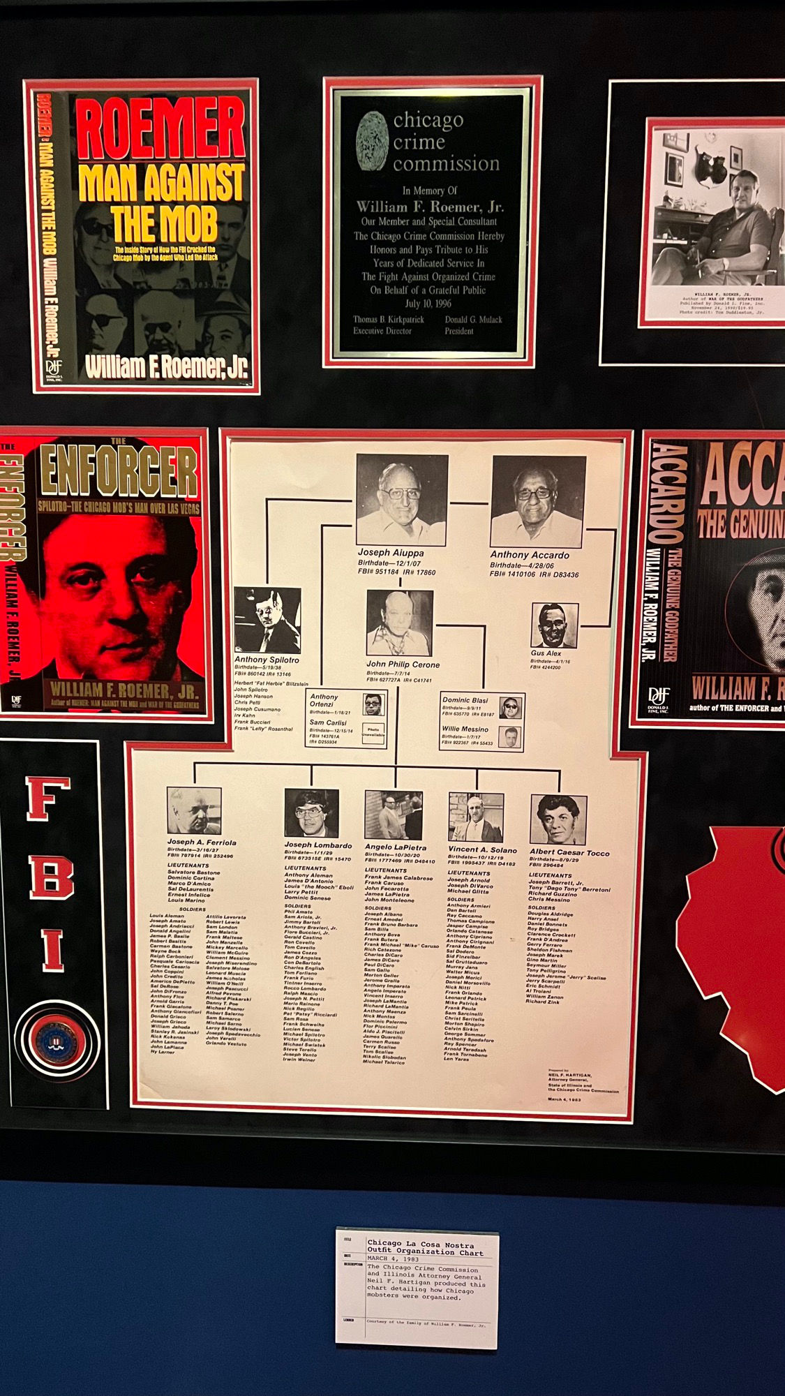 Chicago La Cosa Nostra FBI Chicago La Cosa Nostra