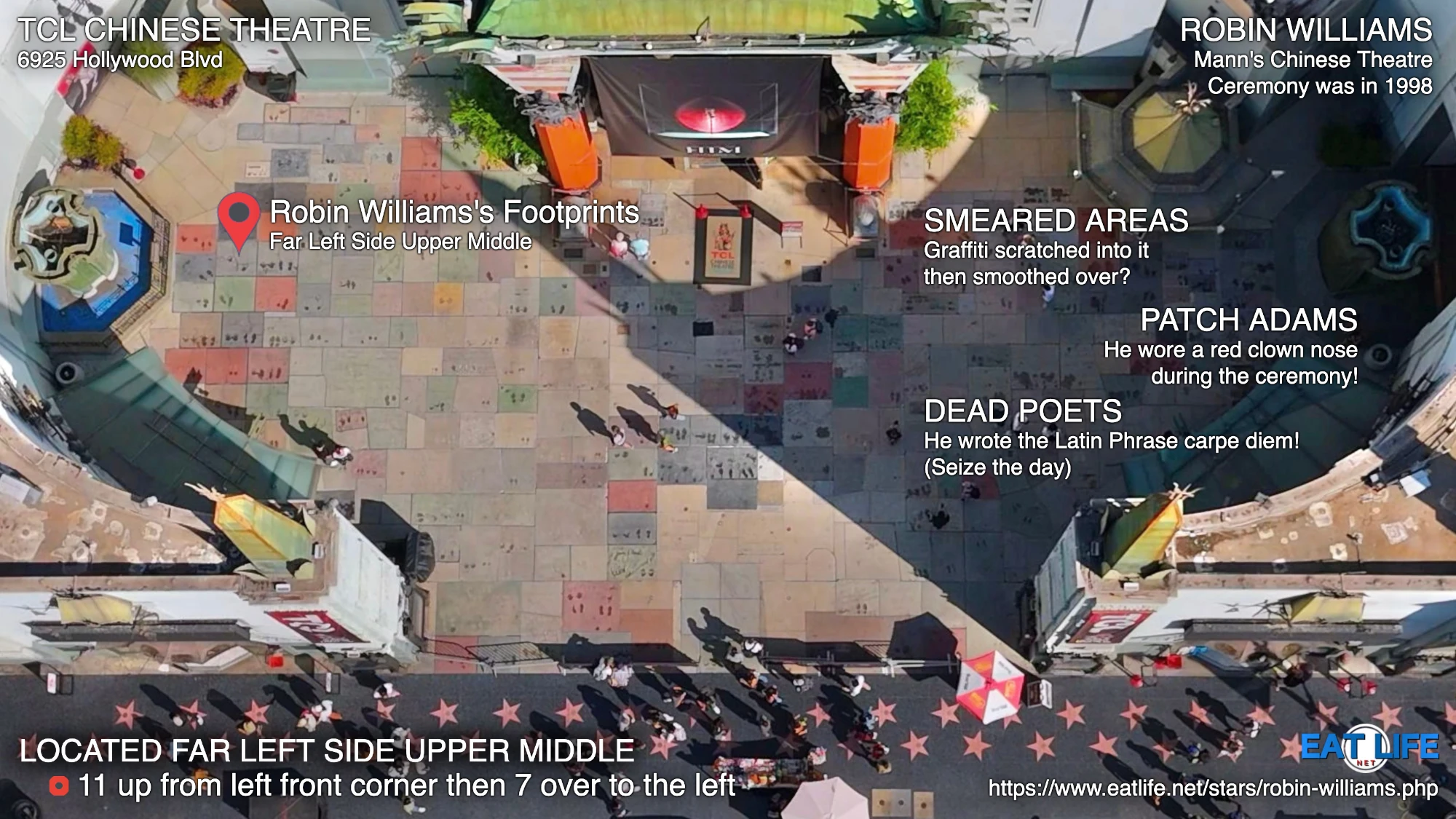 TCL Chinese Theatre Map Robin Williams's Footprints Located Far Left Side Upper Middle