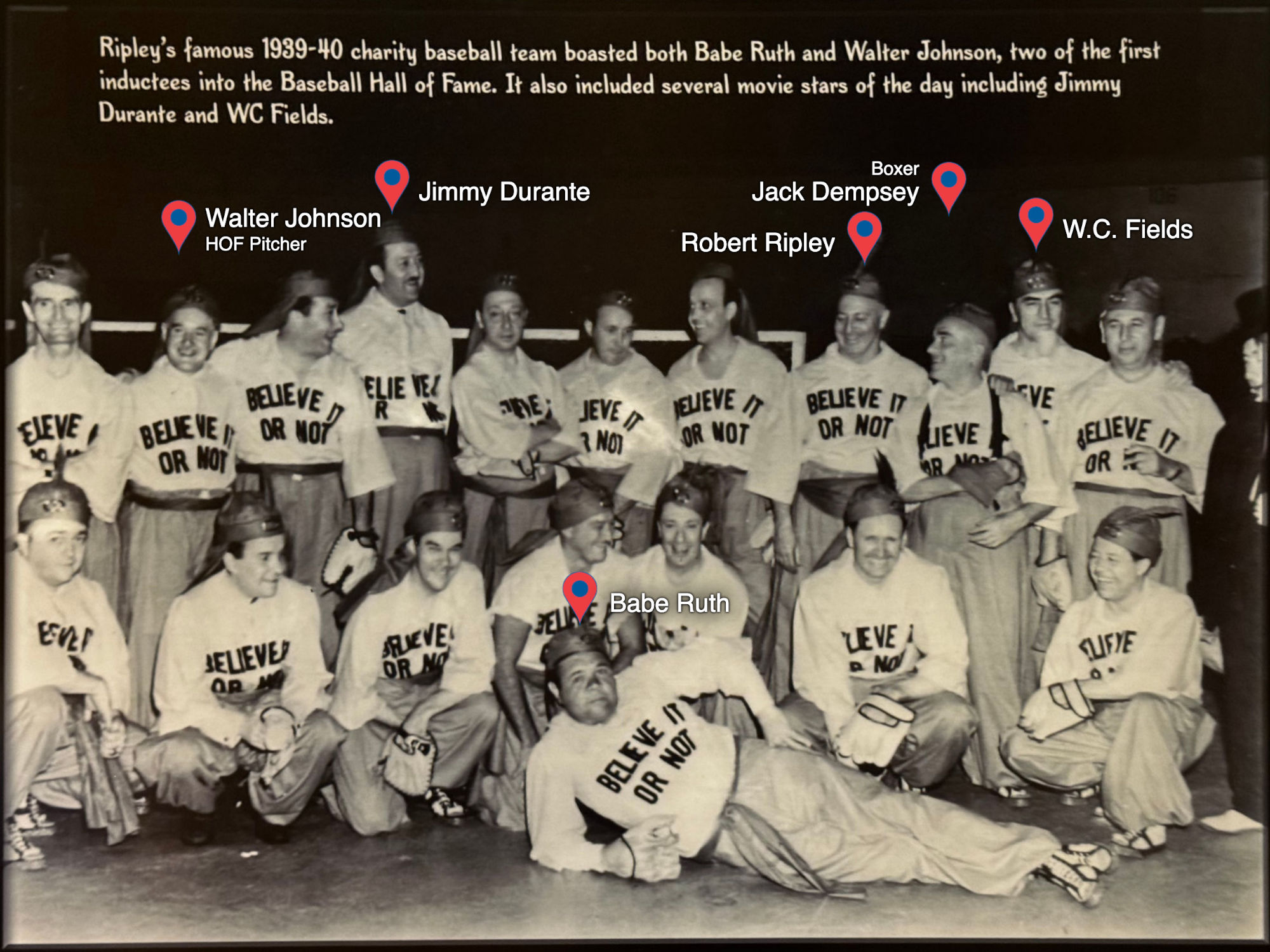 Ripley's Robert Ripley Charity Baseball Team