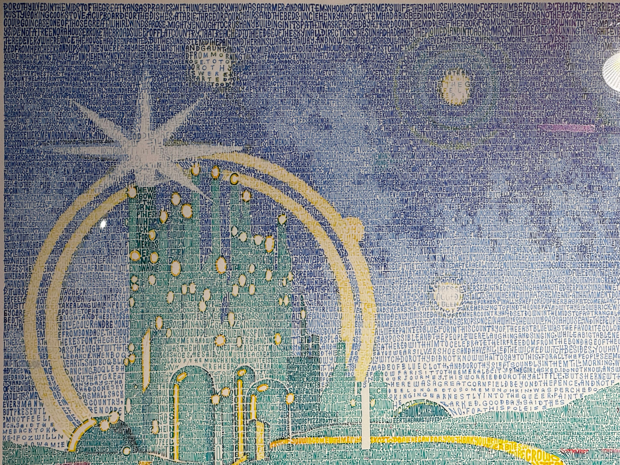 Ripley's Script Painting The Wizard of Oz Beginning