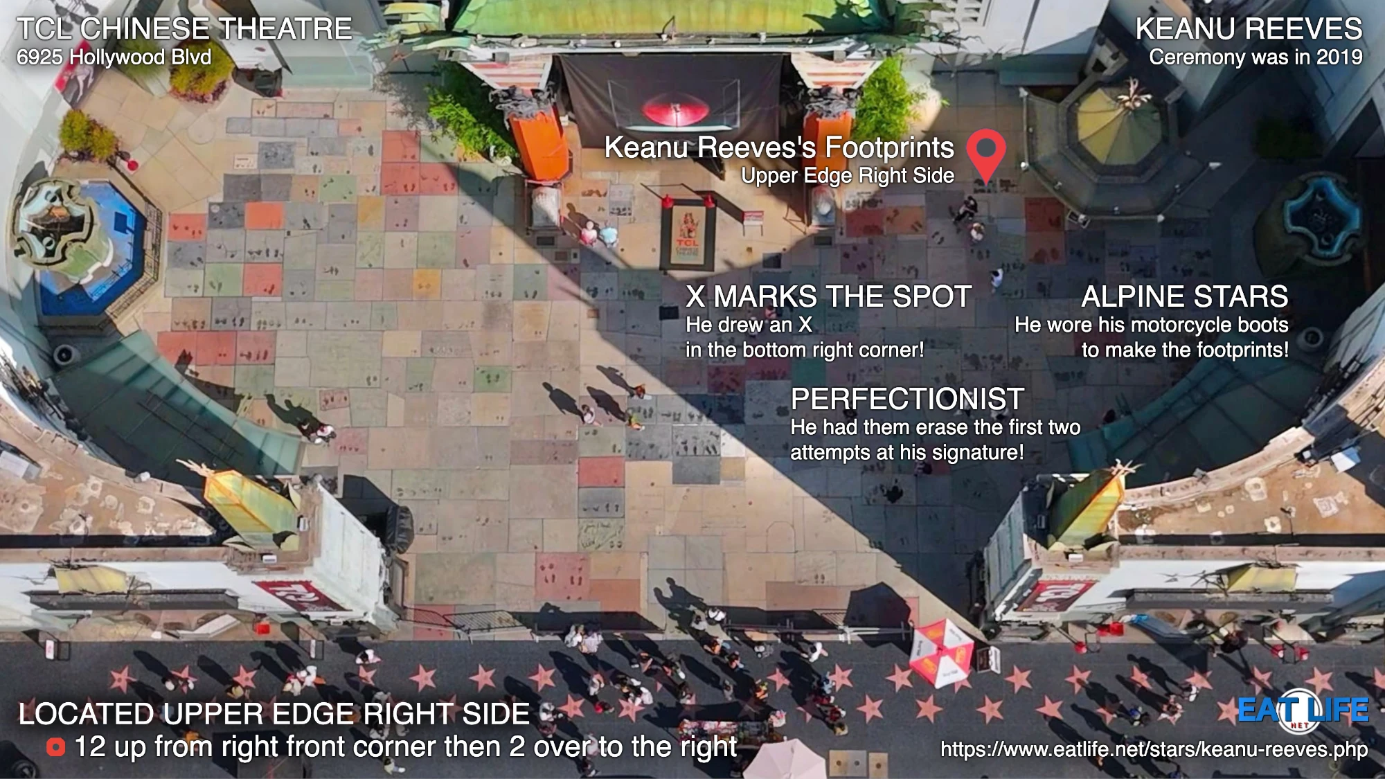 TCL Chinese Theatre Map Keanu Reeves's Footprints Located Upper Edge Right Side