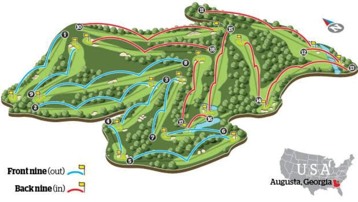 Augusta National Layout