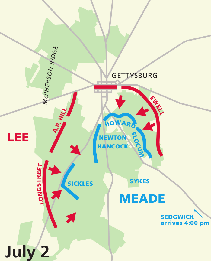 Gettysburg July 2 battle map