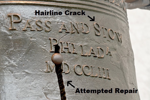 Liberty Bell Crack