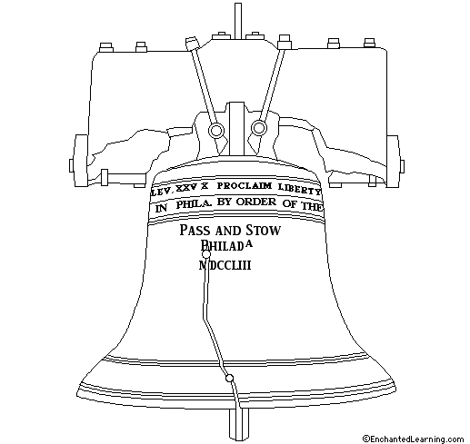 Liberty Bell Inscriptions Liberty Bell Inscriptions