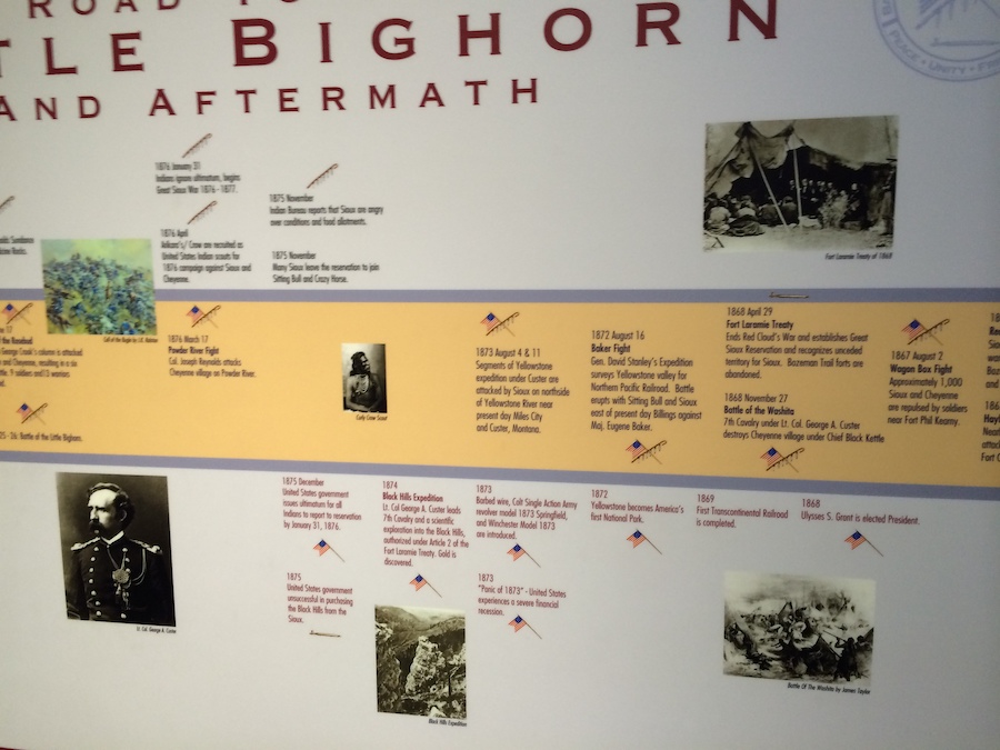 Little Bighorn