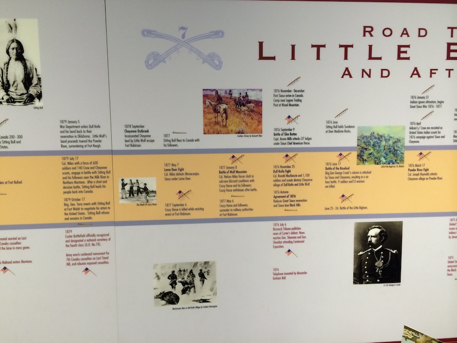 Little Bighorn