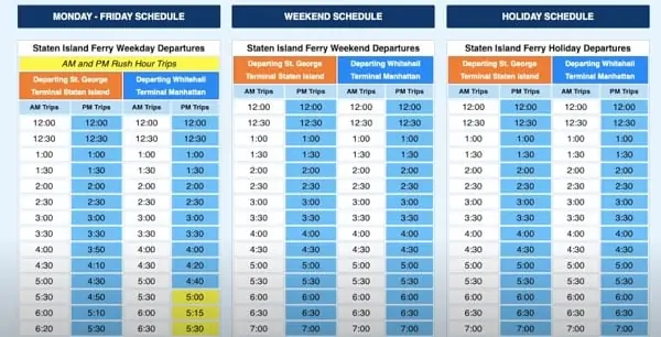 Staten Island Ferry Schedule