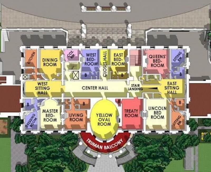 White House Second Floor White House Second Floor