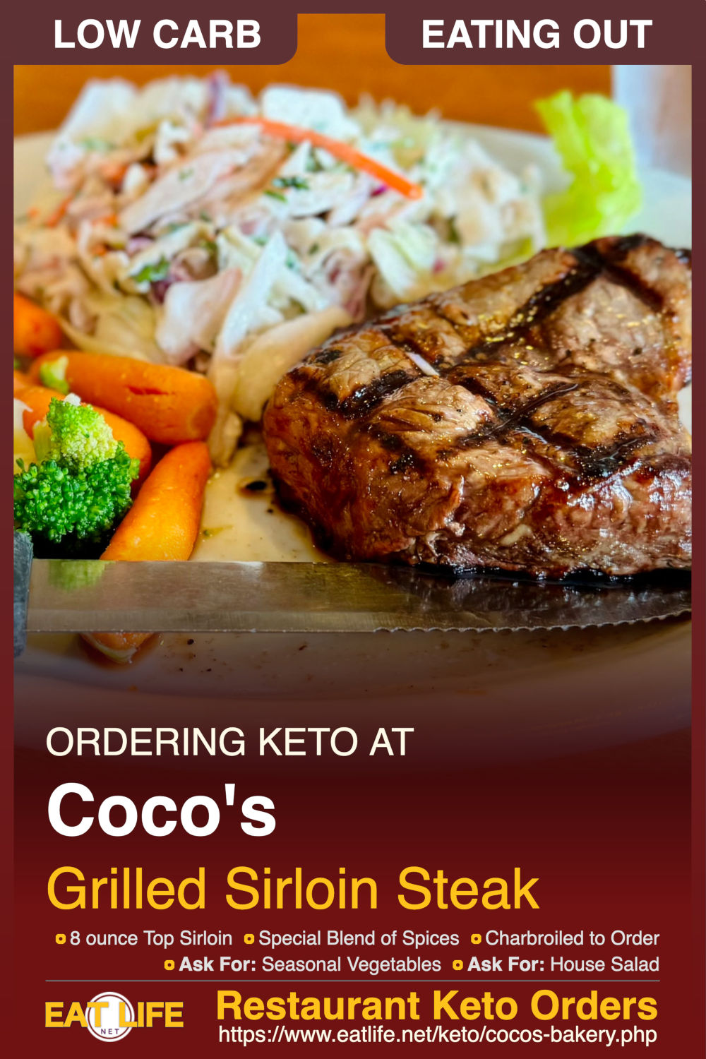 Cocos Bakery Keto Grilled Sirloin Steak
