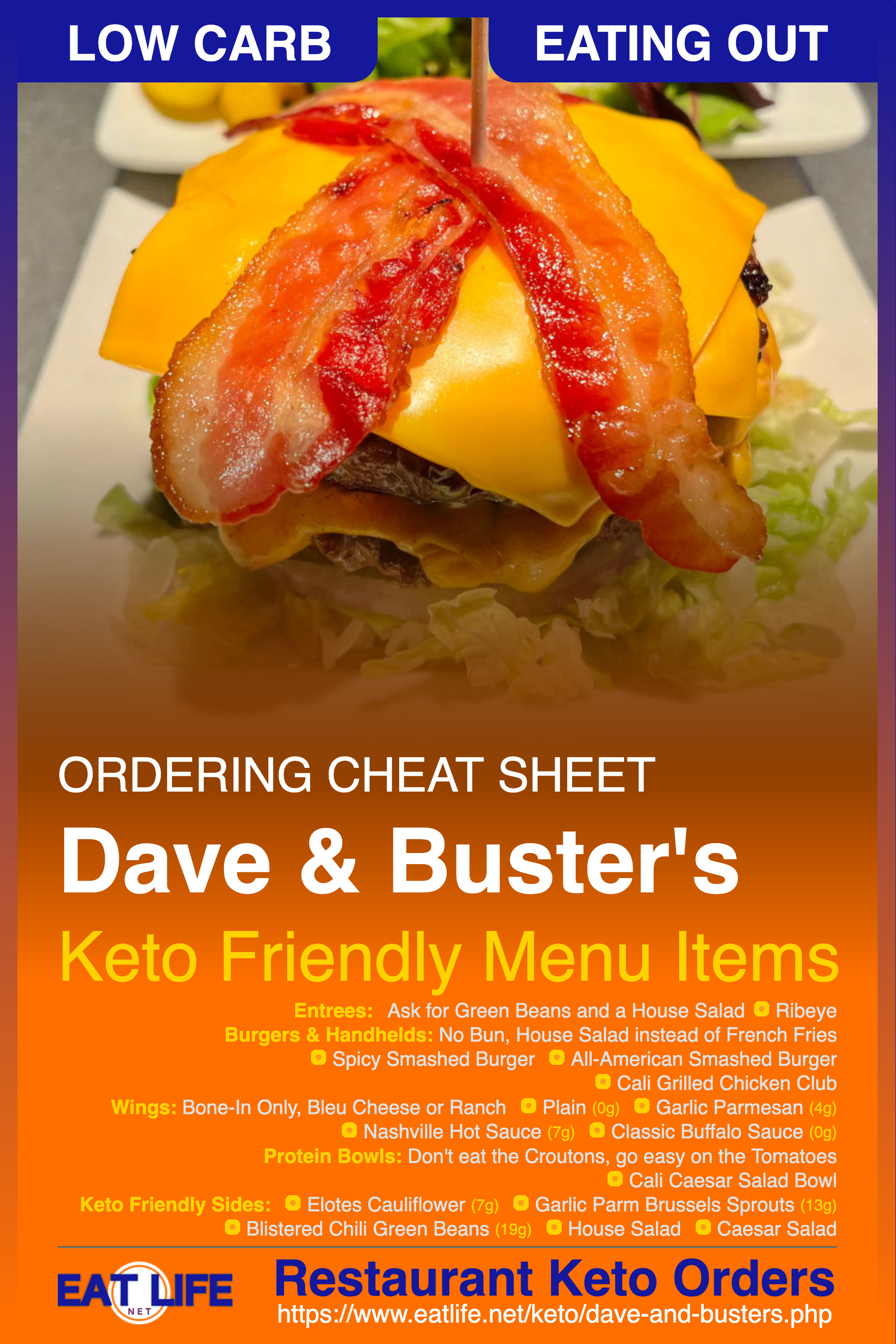Keto at Dave & Buster's
