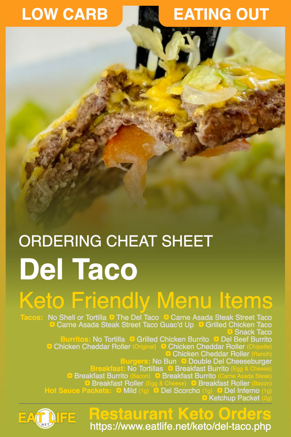 Keto at Del Taco