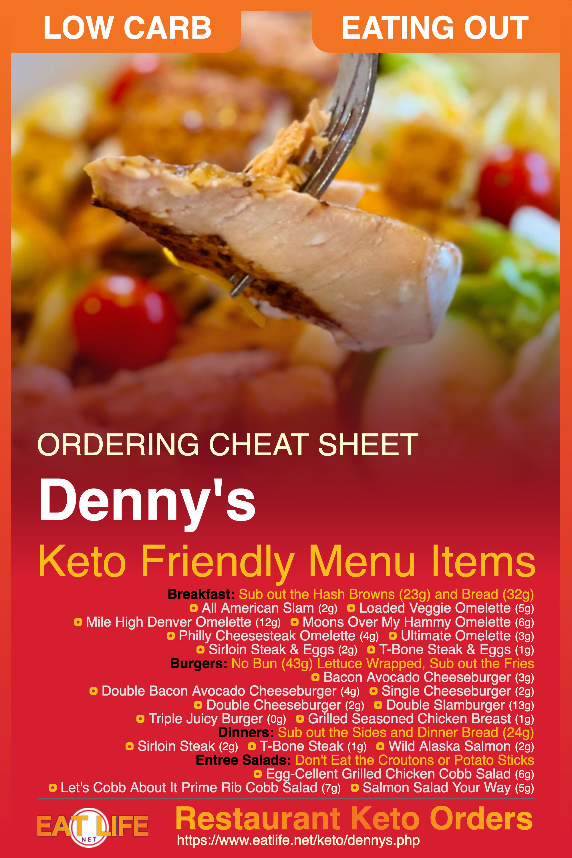 Keto at Denny's