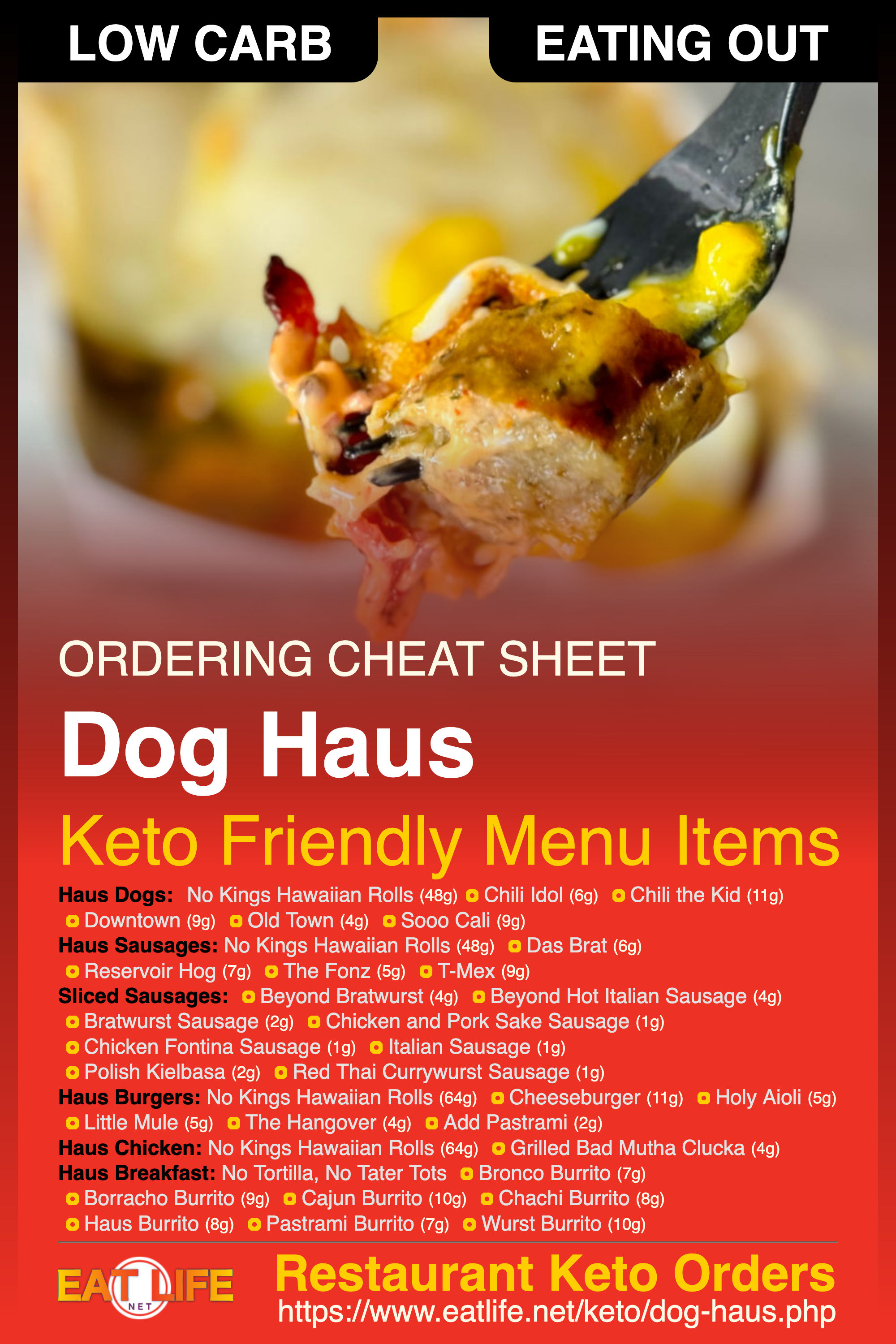 Keto at Dog Haus