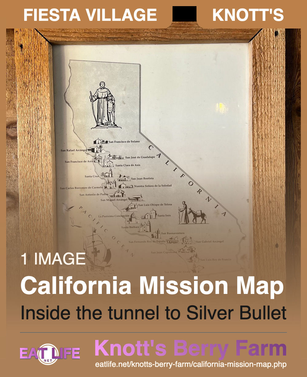 California Mission Map