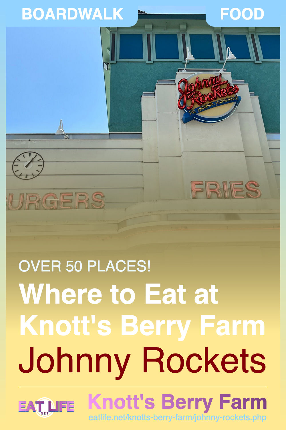 Johnny Rockets