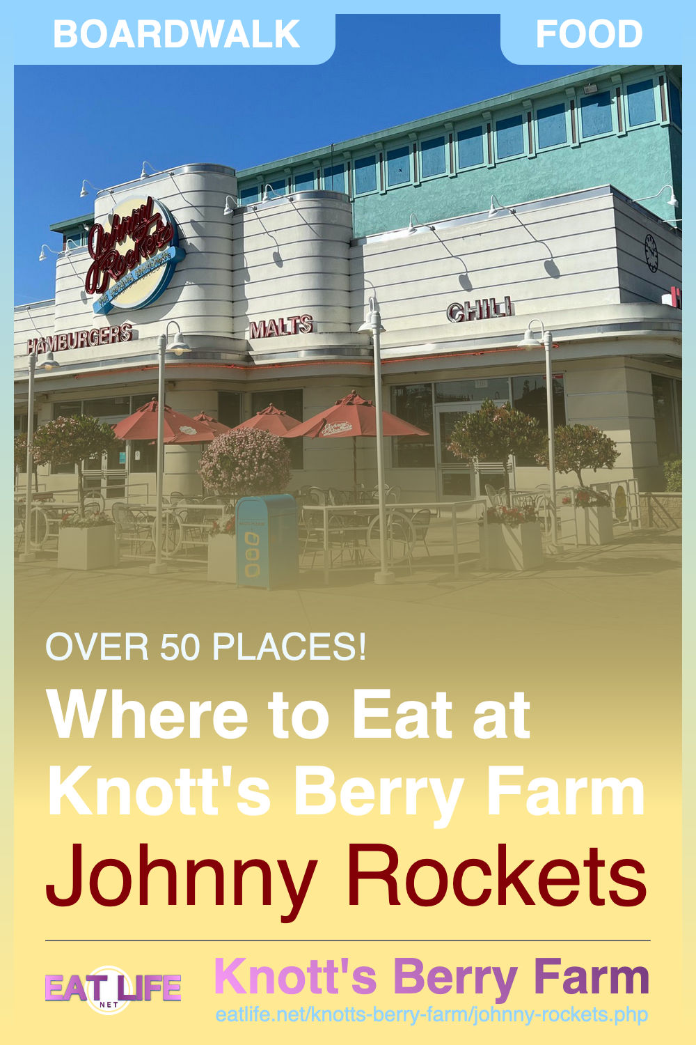 Johnny Rockets