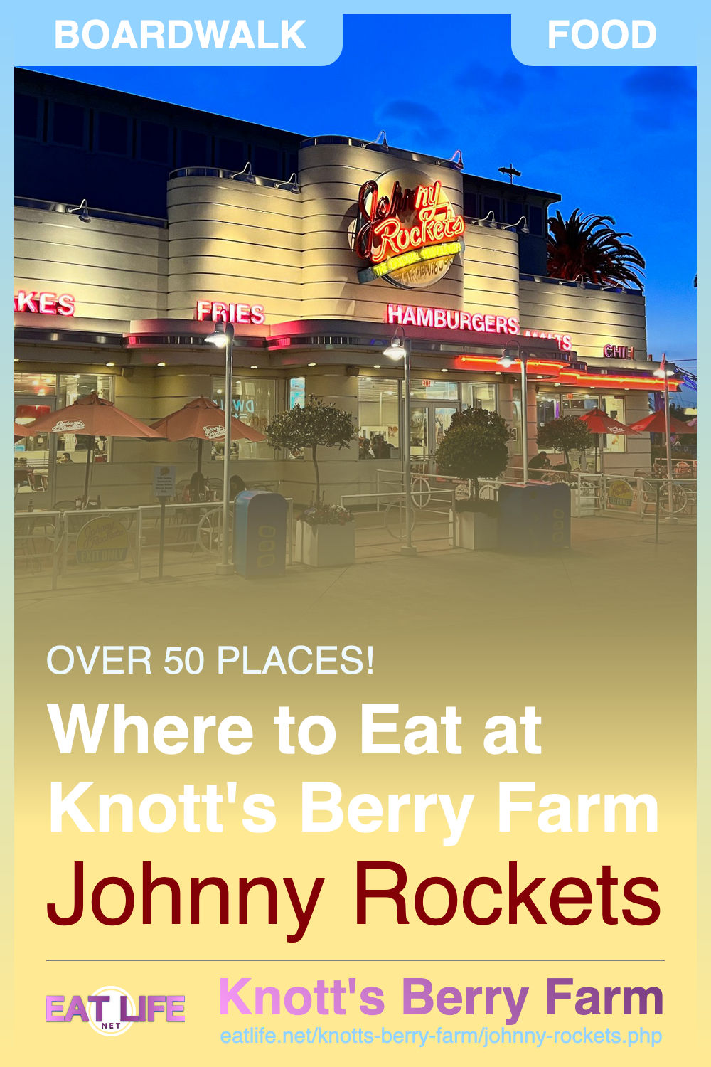 Johnny Rockets