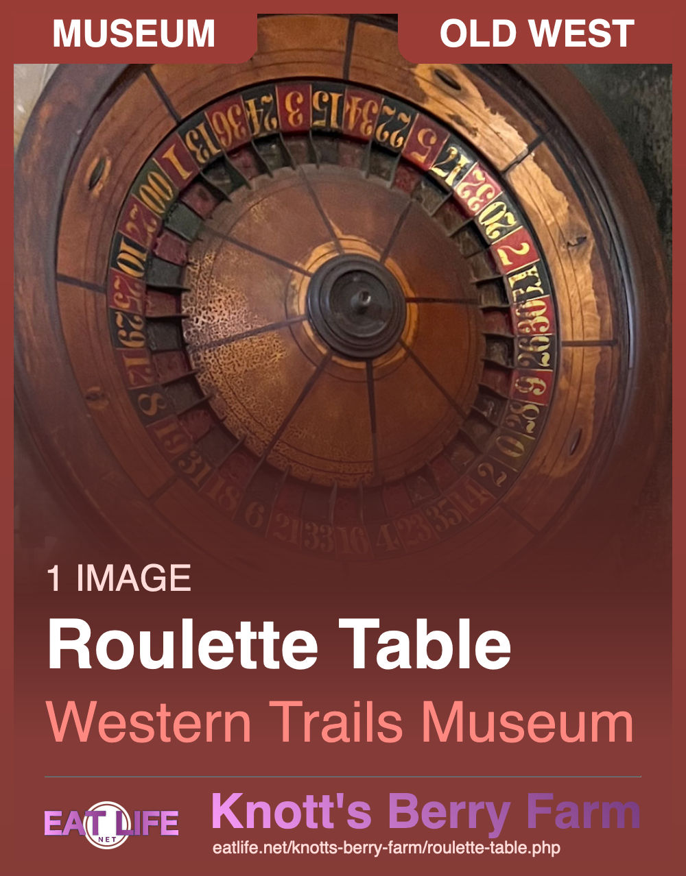 Roulette Table