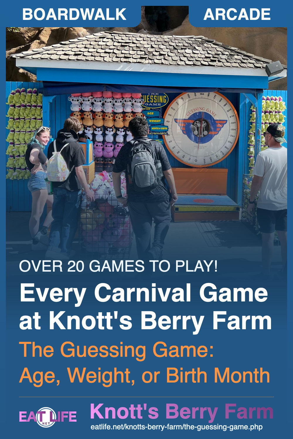 The Guessing Game