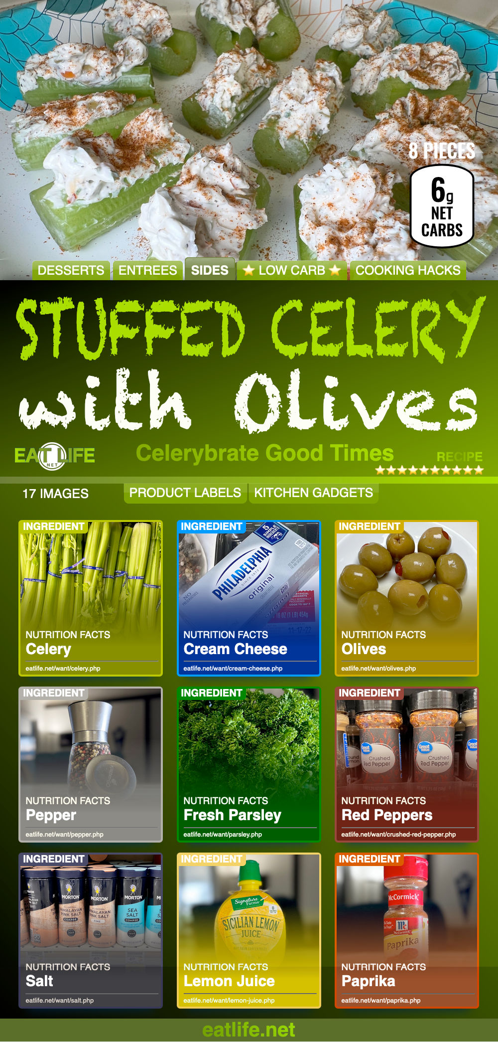 Stuffed Celery with Olives