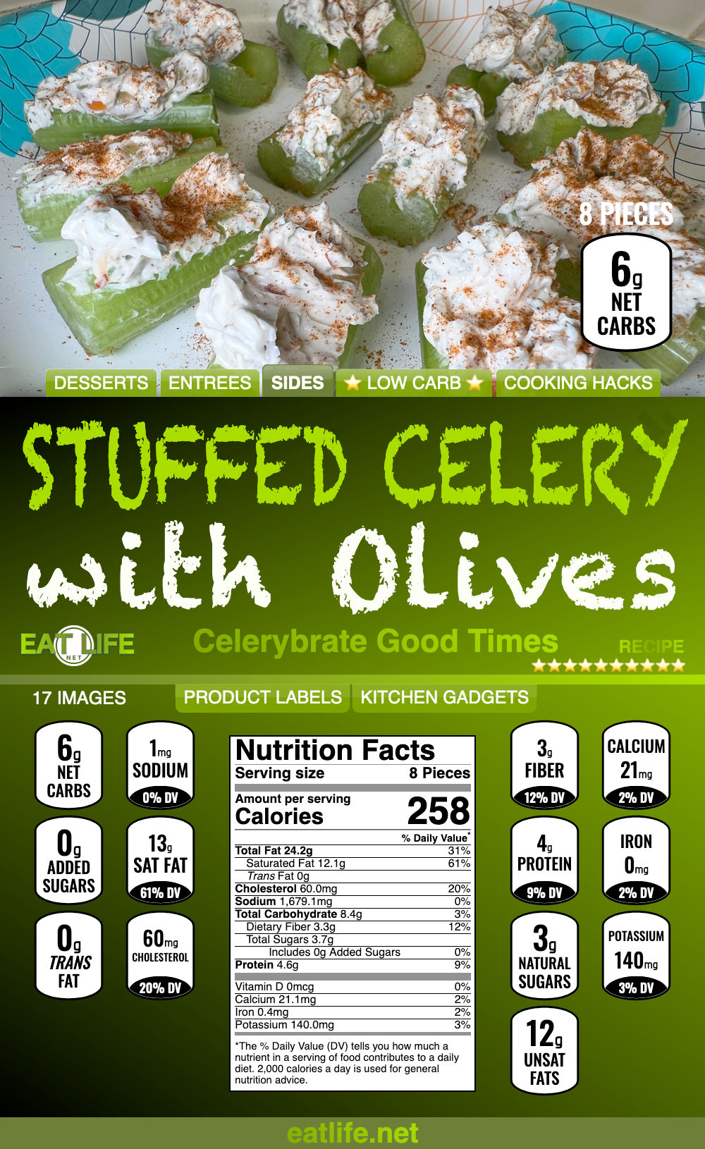 Stuffed Celery with Olives