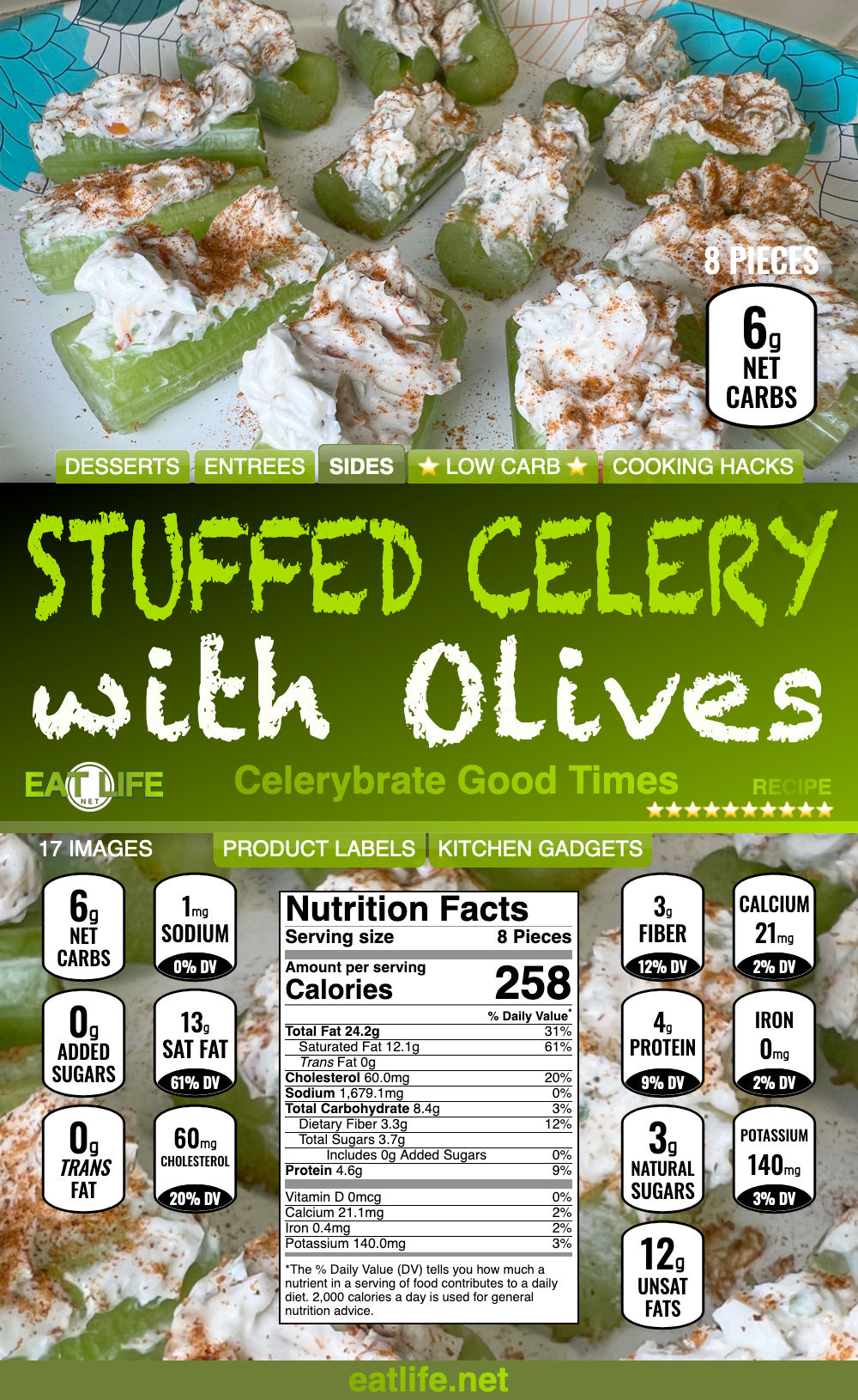 Stuffed Celery with Olives