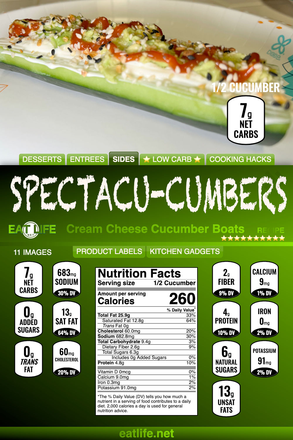 Spectacu-cumbers