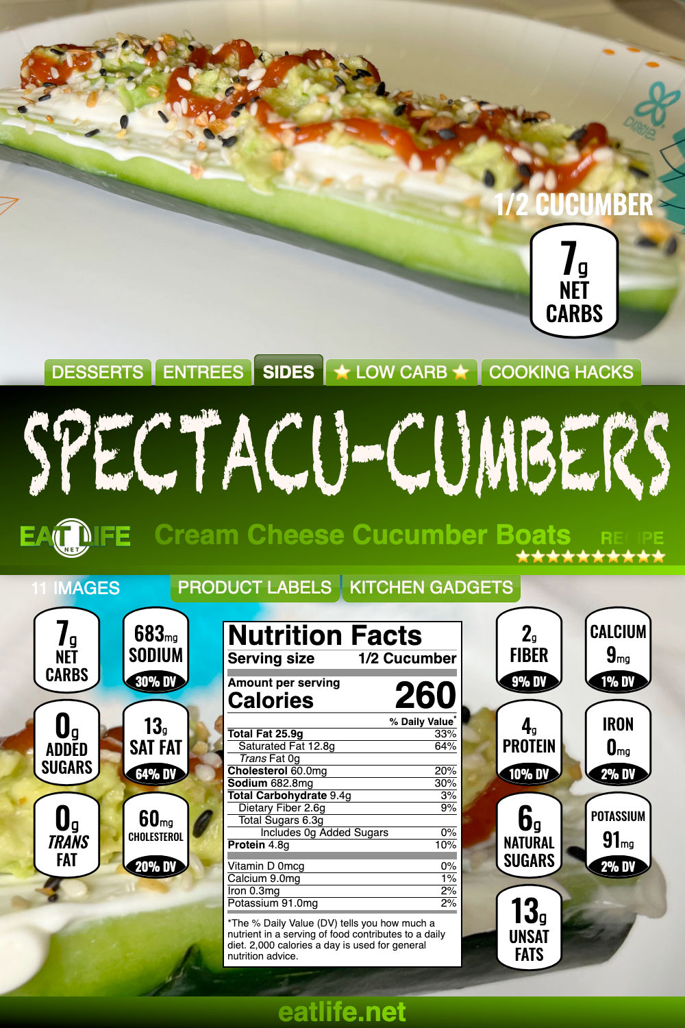 Spectacu-cumbers