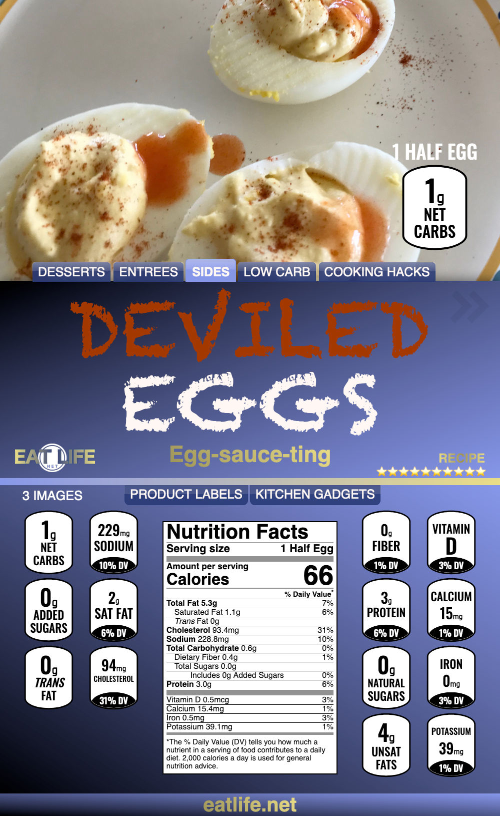Deviled Eggs