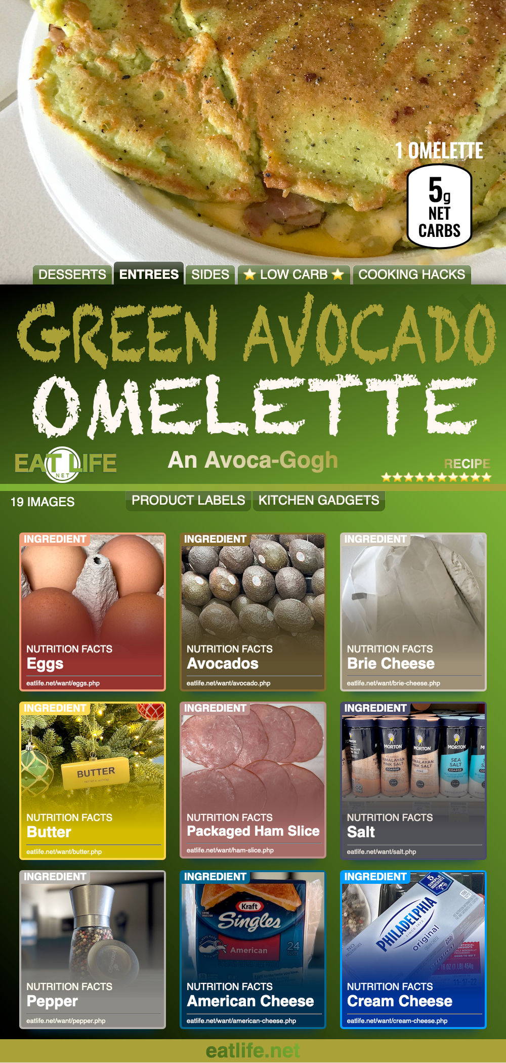 Green Avocado Omelette