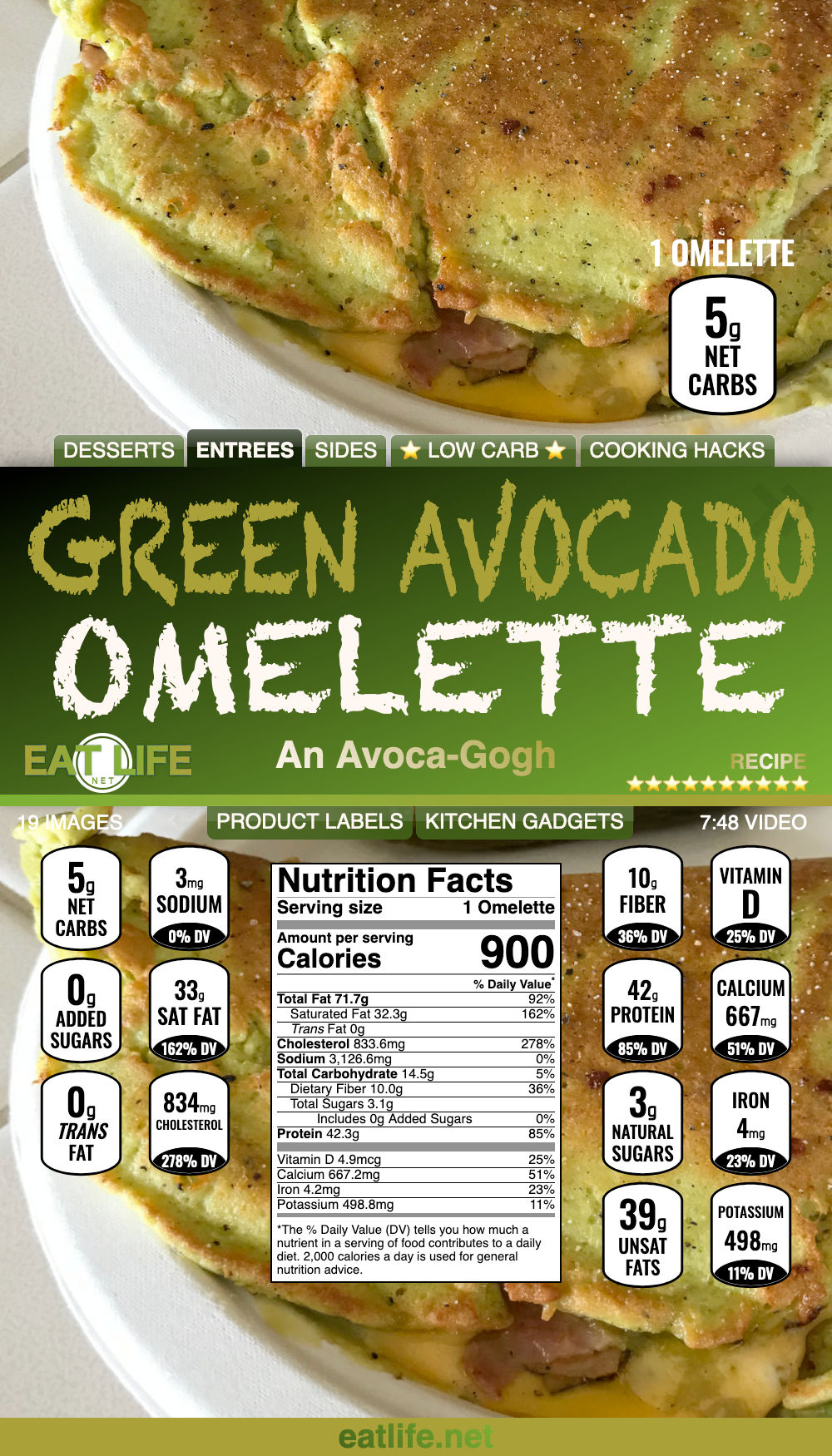Green Avocado Omelette