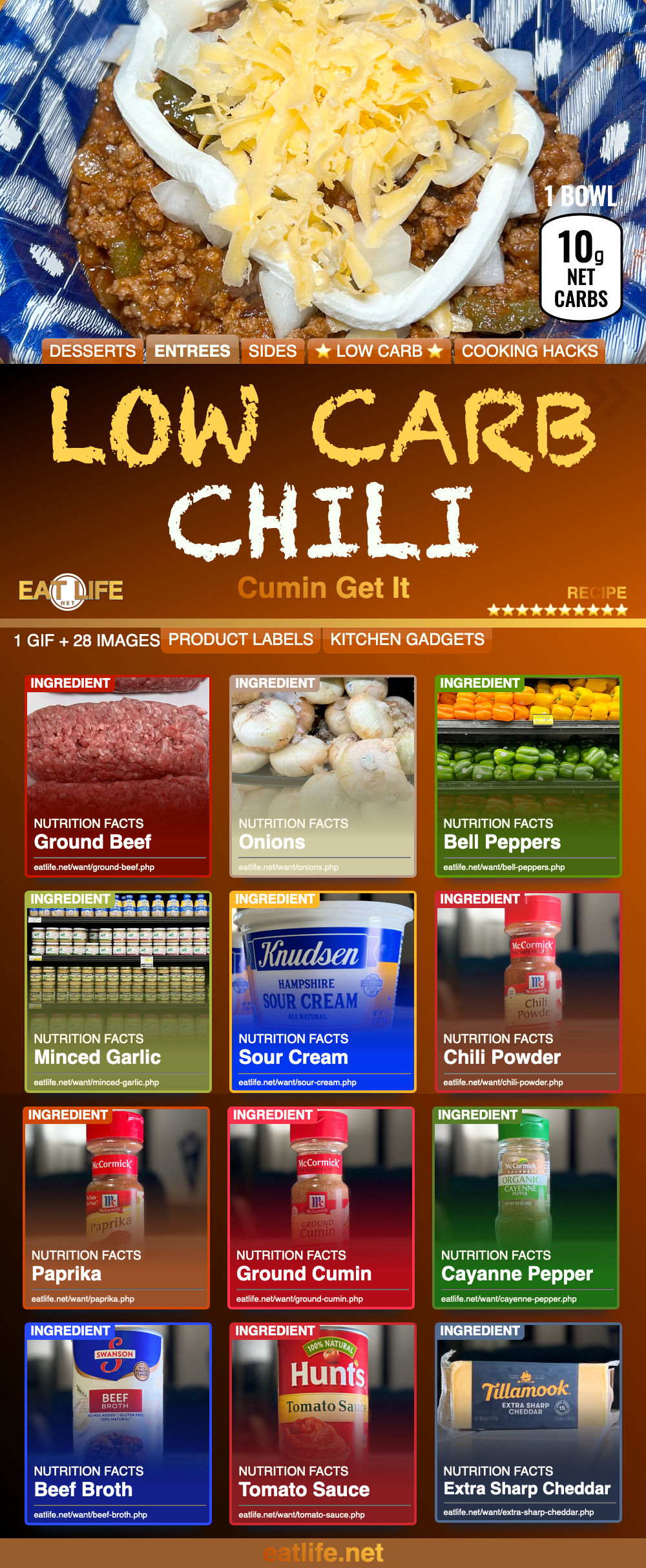 Low Carb Chili