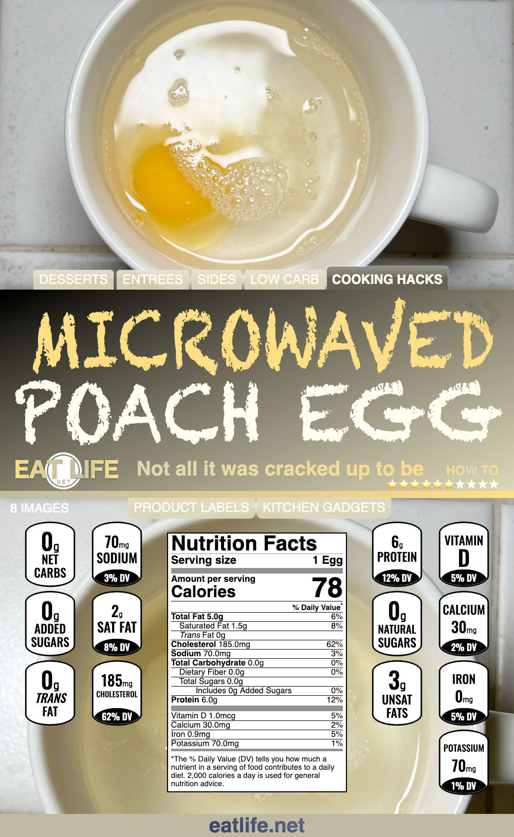 Poach Eggs in Microwave 