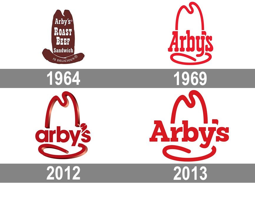 1000Logos Arby's Logo