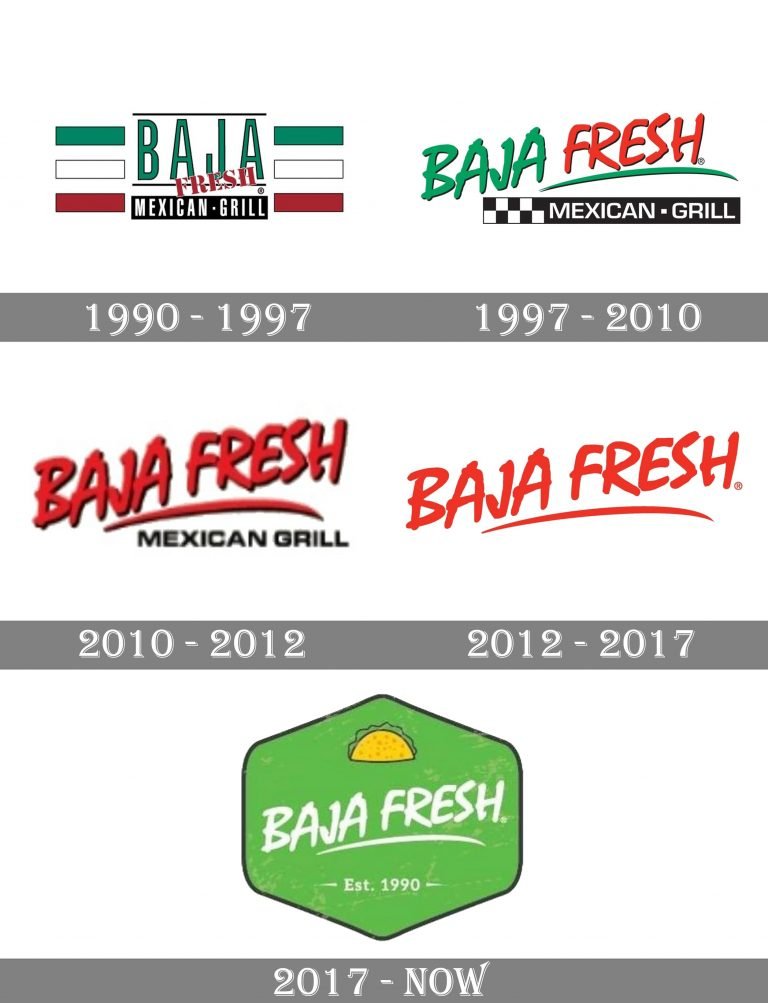 1000Logos Baja Fresh Logos