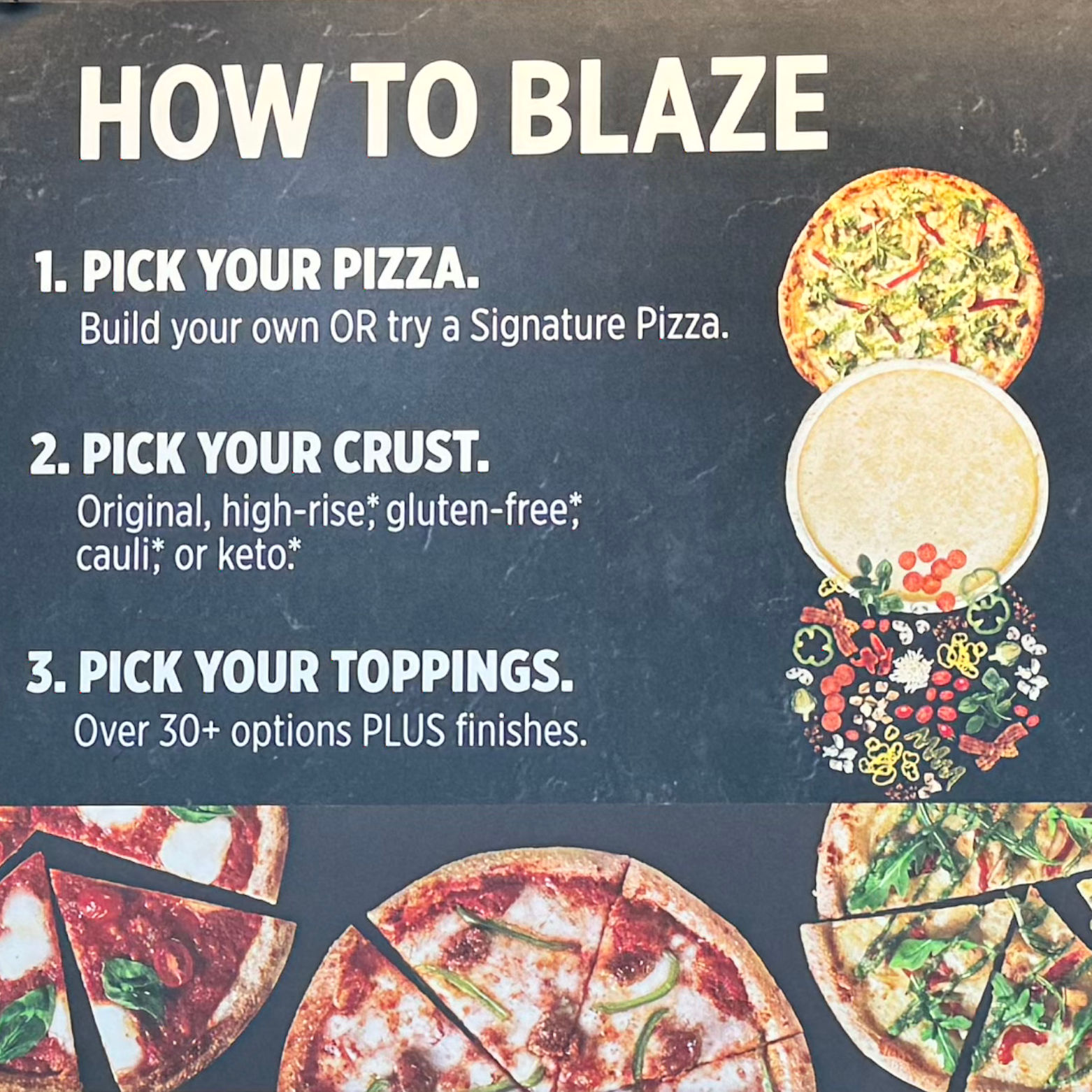 How to Blaze Blaze Pizza Menu How to Blaze