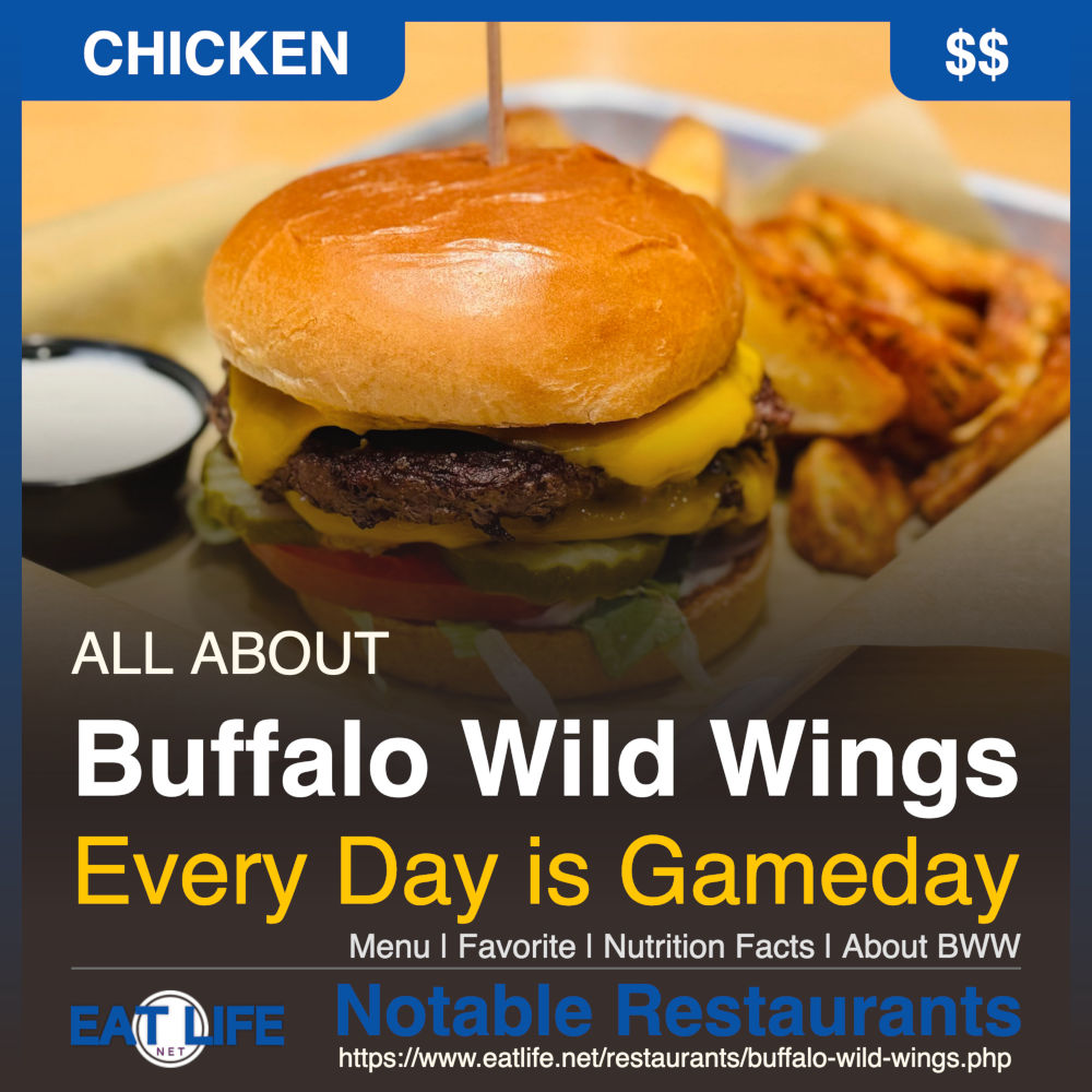 Buffalo Wild Wings