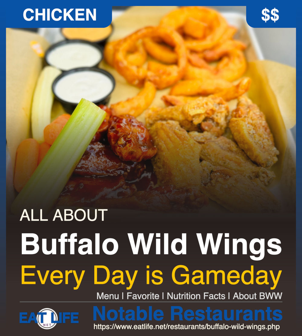 Buffalo Wild Wings