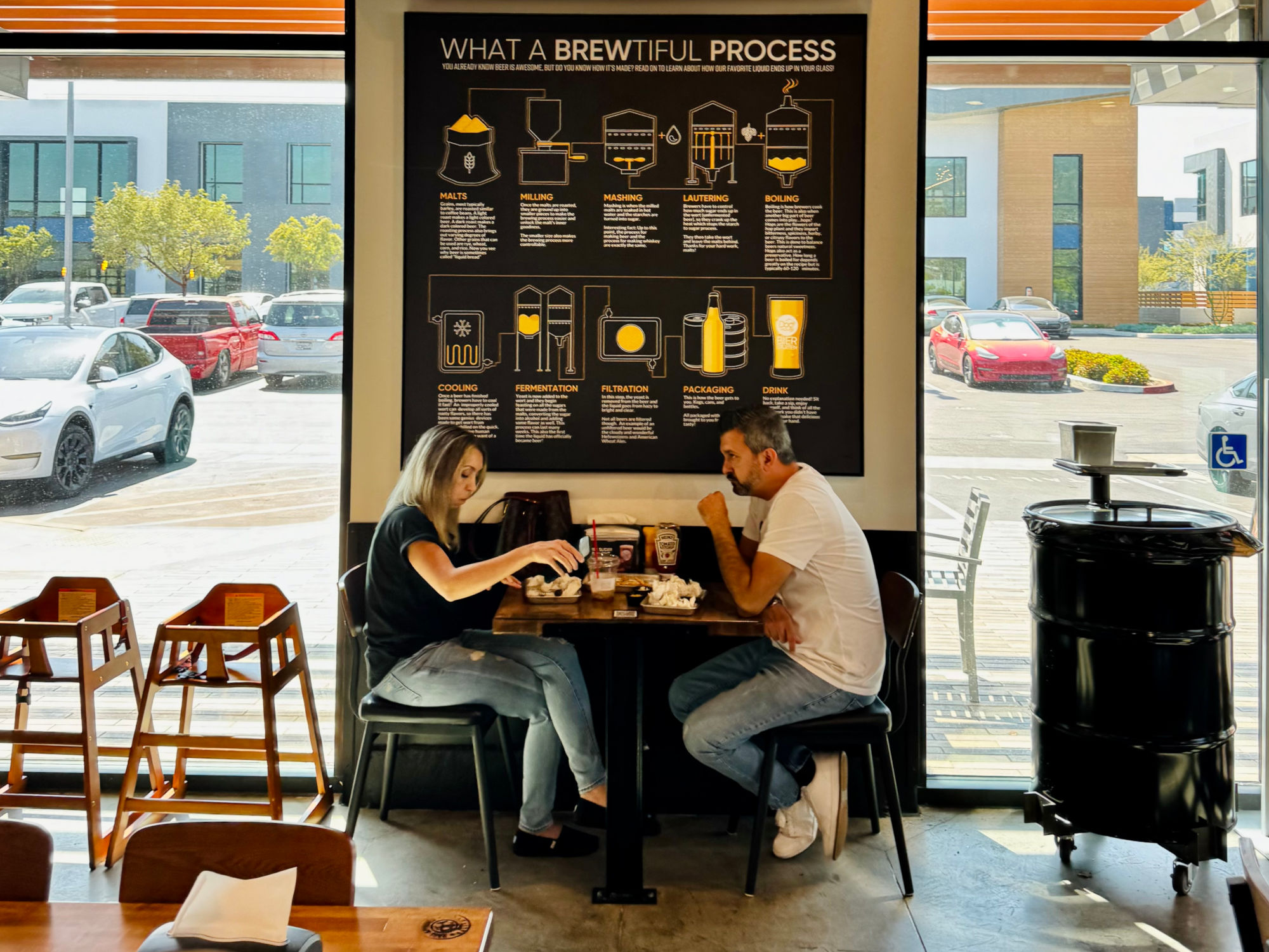 What a Brewtiful Process Dog Haus What a Brewtiful Process