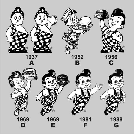 Wikipedia Bob's Big Boy Mascot