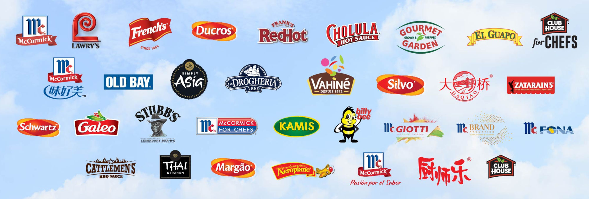 McCormick Brands