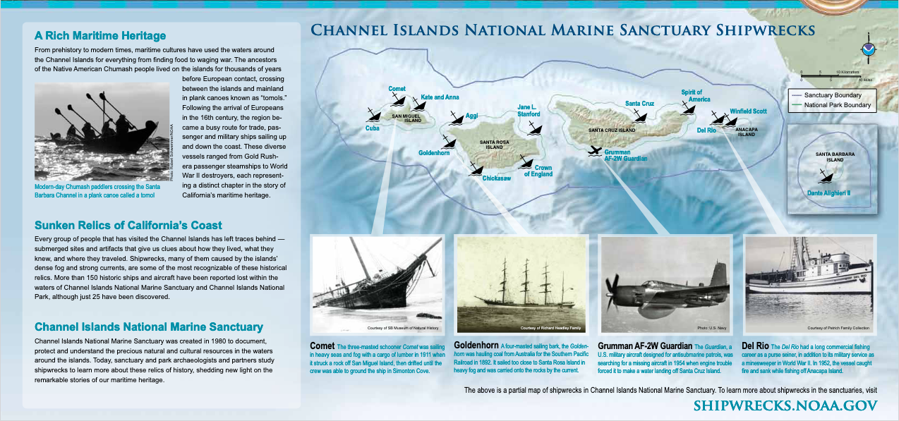 CINMS Channel Island Shipwrecks A Rich Maritime Heritage
